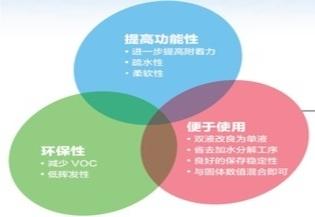 AG真人[国际·游戏]官方网站平台